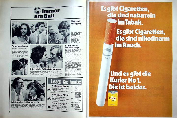 Inhaltsverzeichnis Kicker 54/1970