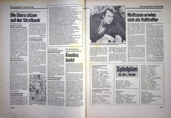 Inhaltsverzeichnis Kicker 55/1981