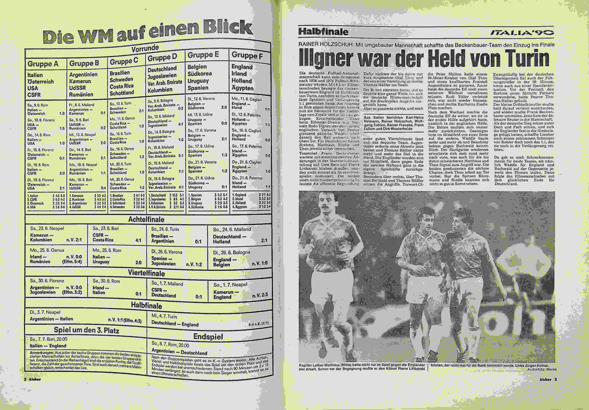 Inhaltsverzeichnis Kicker 55/1990