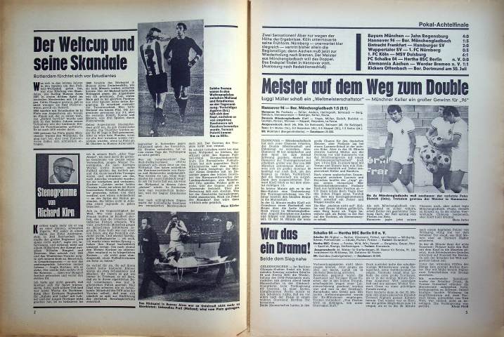 Inhaltsverzeichnis Kicker 61/1970