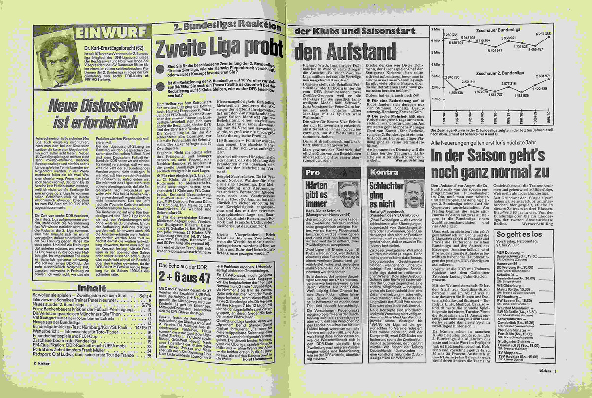 Inhaltsverzeichnis Kicker 61/1990