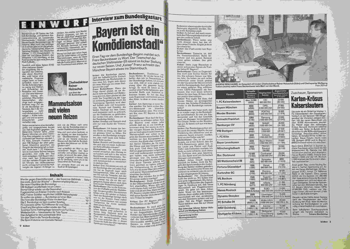 Inhaltsverzeichnis Kicker 61/1991