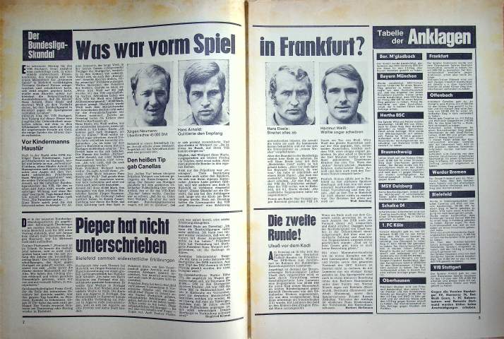 Inhaltsverzeichnis Kicker 63/1971