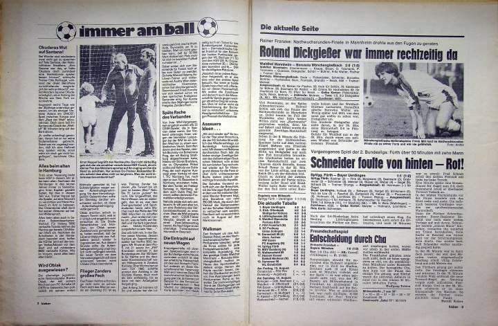 Inhaltsverzeichnis Kicker 65/1982