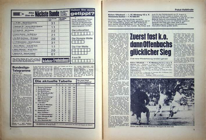 Inhaltsverzeichnis Kicker 67/1970