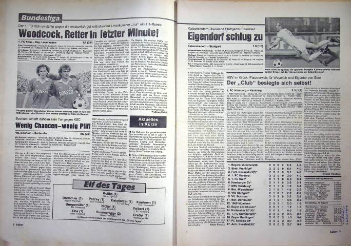Inhaltsverzeichnis Kicker 67/1980