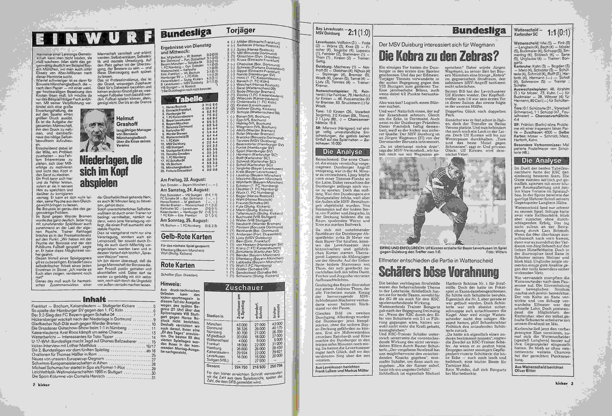 Inhaltsverzeichnis Kicker 67/1991