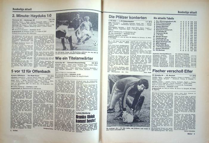 Inhaltsverzeichnis Kicker 69/1975