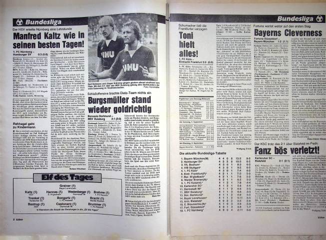 Inhaltsverzeichnis Kicker 69/1981