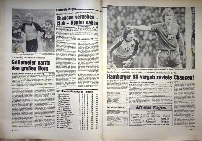Inhaltsverzeichnis Kicker 69/1982