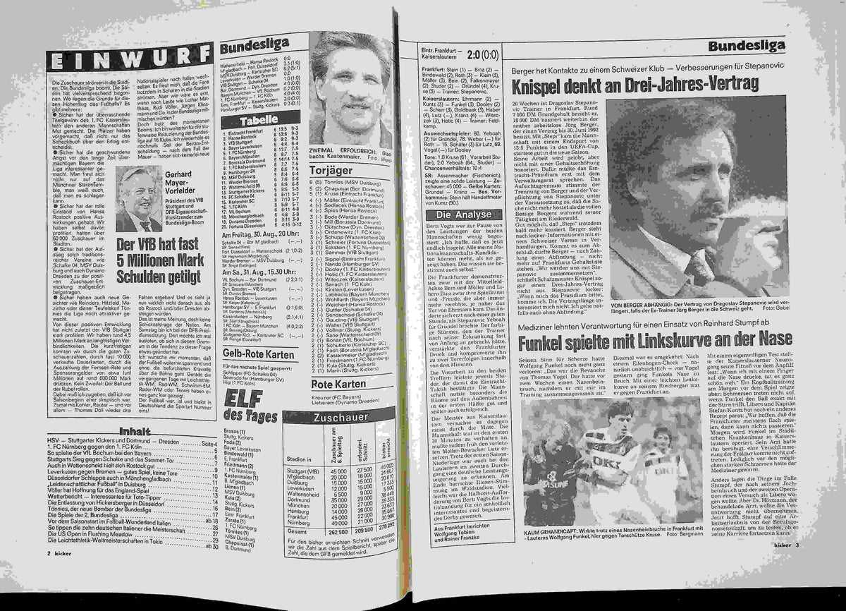 Inhaltsverzeichnis Kicker 69/1991
