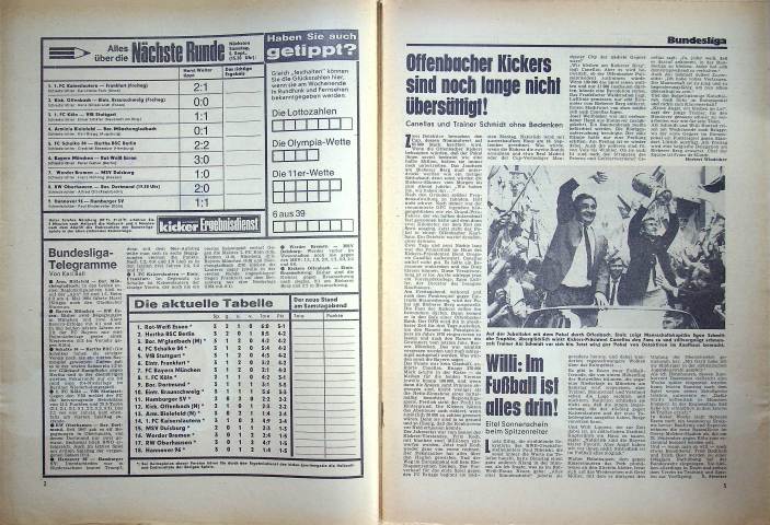 Inhaltsverzeichnis Kicker 71/1970