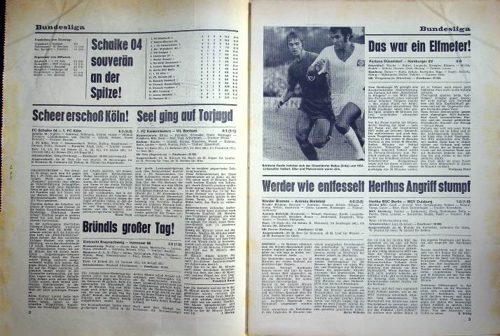 Inhaltsverzeichnis Kicker 71/1971