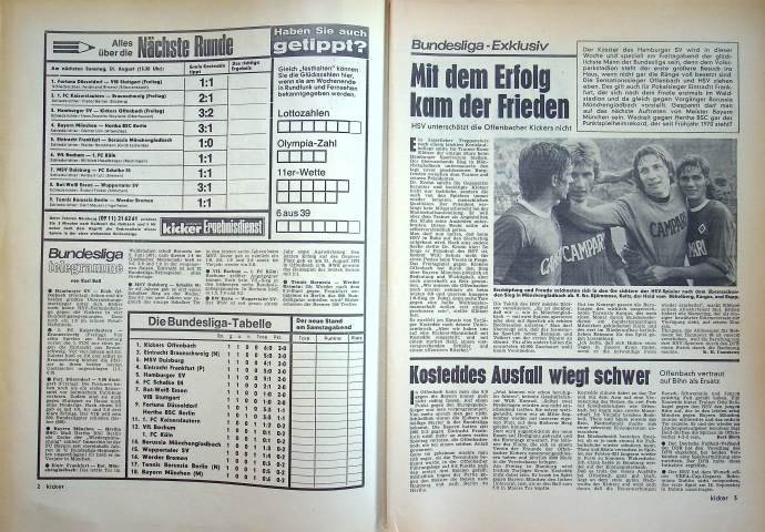 Inhaltsverzeichnis Kicker 71/1974