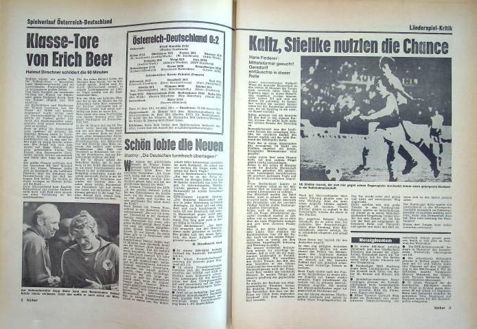 Inhaltsverzeichnis Kicker 71/1975