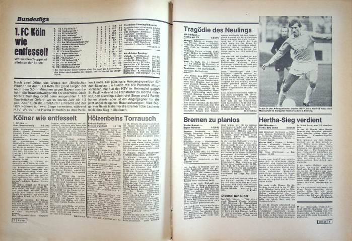 Inhaltsverzeichnis Kicker 71/1977
