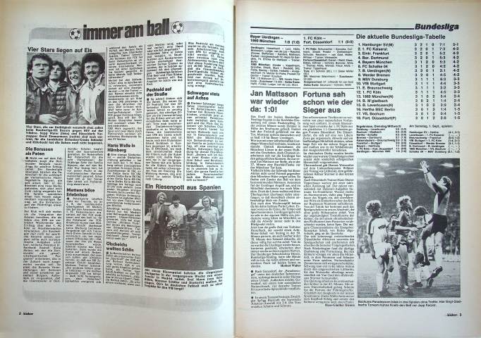 Inhaltsverzeichnis Kicker 71/1979