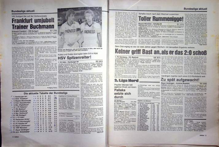 Inhaltsverzeichnis Kicker 71/1980