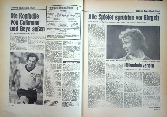 Inhaltsverzeichnis Kicker 73/1974