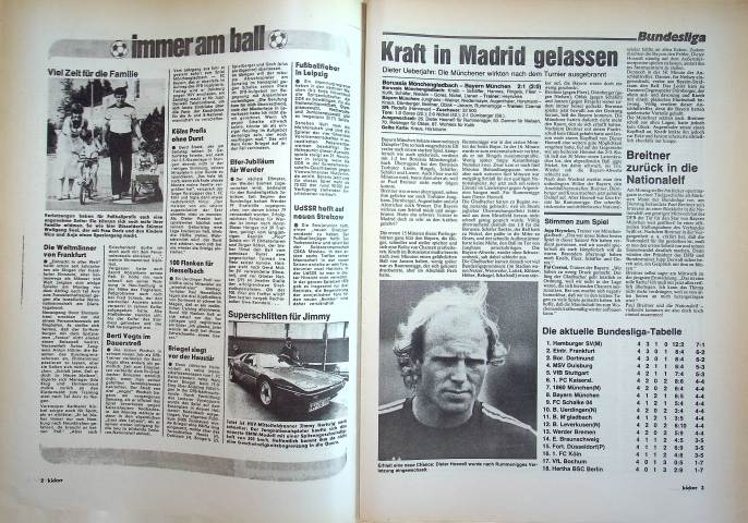 Inhaltsverzeichnis Kicker 73/1979