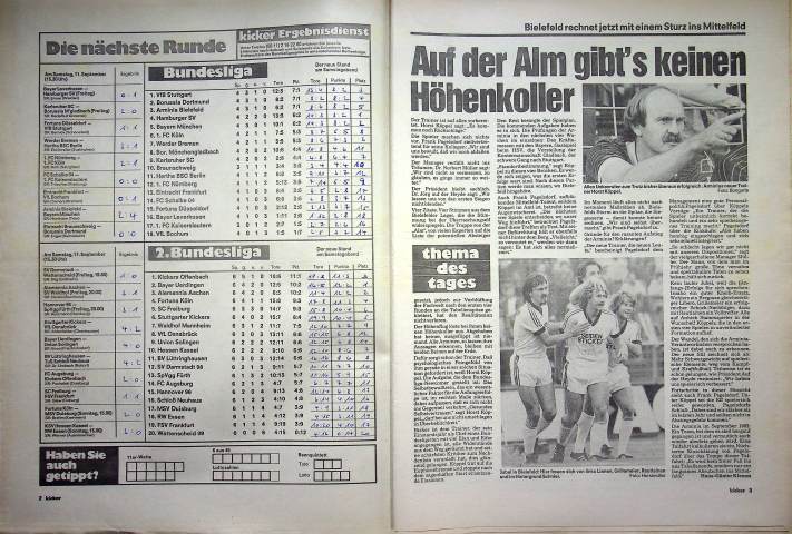 Inhaltsverzeichnis Kicker 73/1982