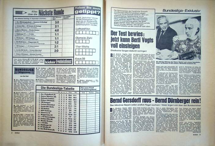 Inhaltsverzeichnis Kicker 75/1973