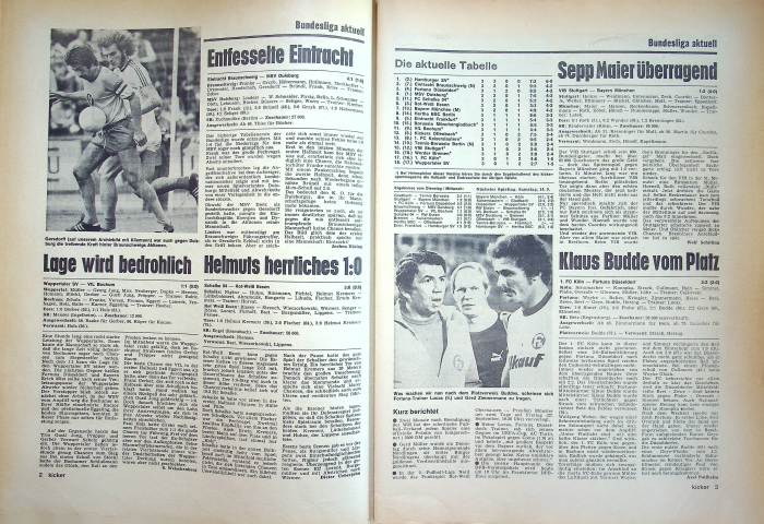 Inhaltsverzeichnis Kicker 75/1974