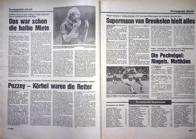 Inhaltsverzeichnis Kicker 75/1981
