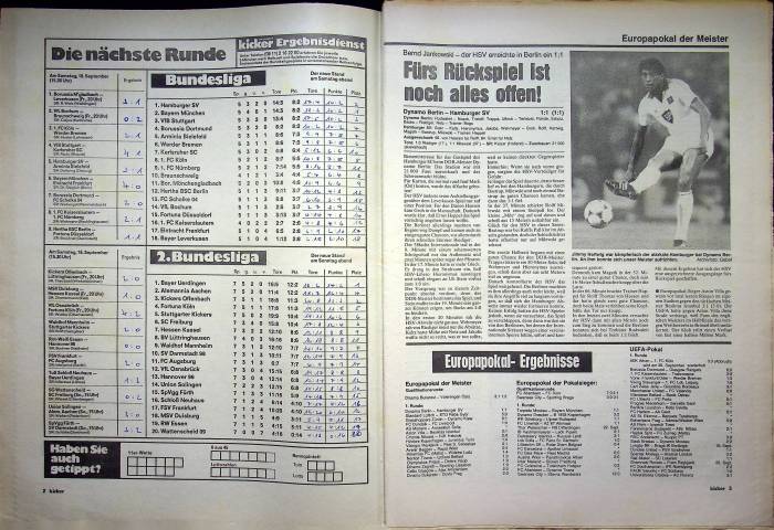 Inhaltsverzeichnis Kicker 75/1982