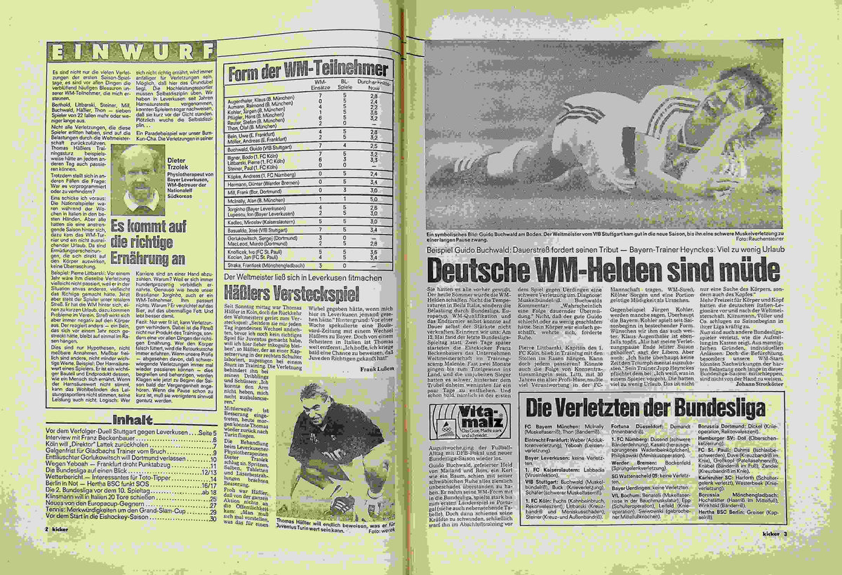 Inhaltsverzeichnis Kicker 75/1990