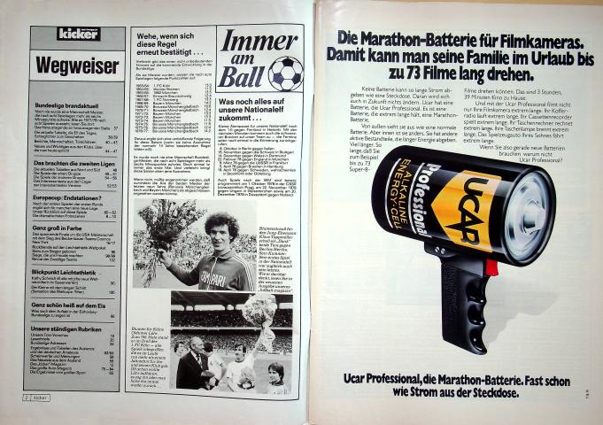 Inhaltsverzeichnis Kicker 76/1977