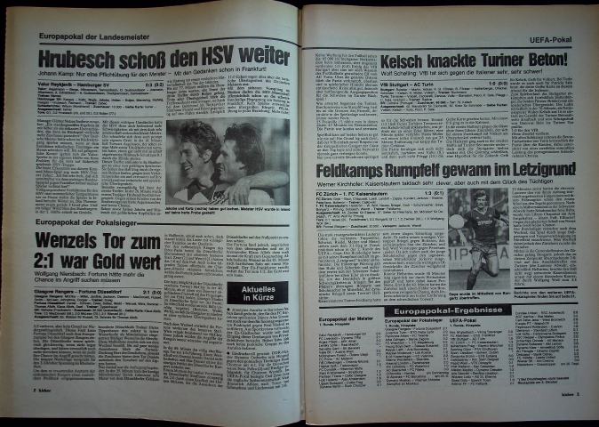 Inhaltsverzeichnis Kicker 77/1979