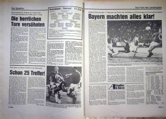 Inhaltsverzeichnis Kicker 77/1981