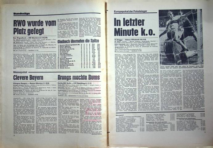 Inhaltsverzeichnis Kicker 79/1970