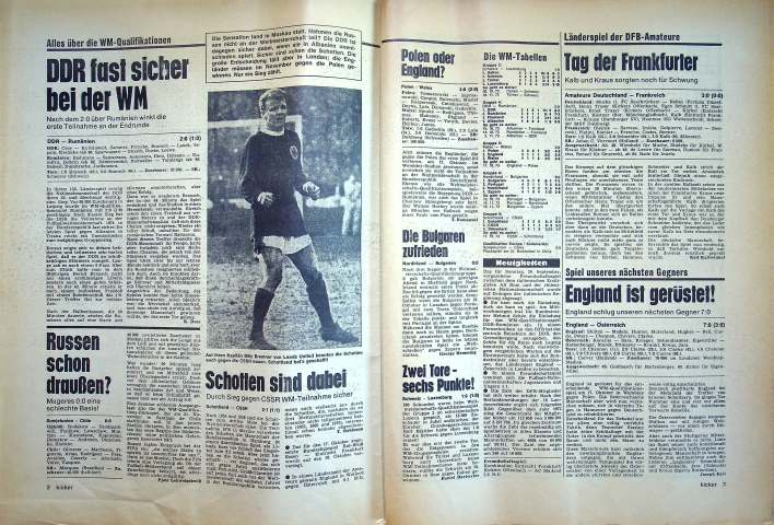 Inhaltsverzeichnis Kicker 79/1973