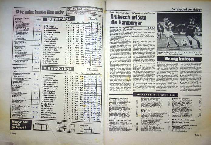 Inhaltsverzeichnis Kicker 79/1982