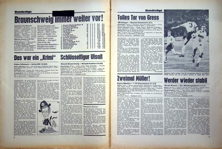 Inhaltsverzeichnis Kicker 81/1970