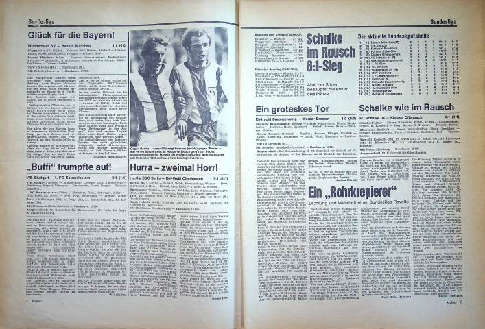 Inhaltsverzeichnis Kicker 81/1972