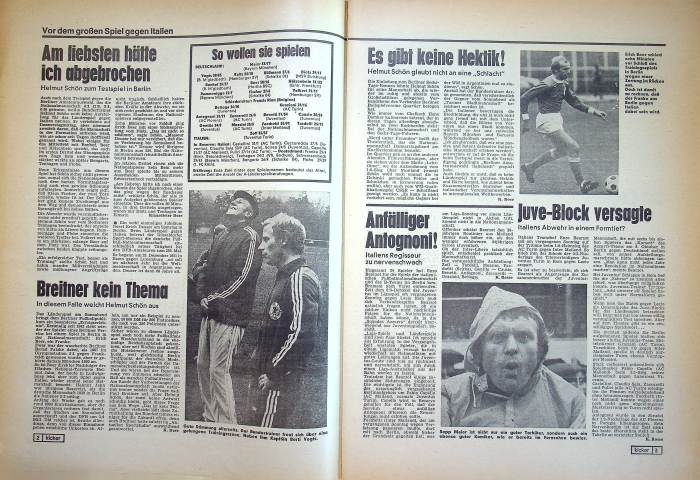Inhaltsverzeichnis Kicker 81/1977