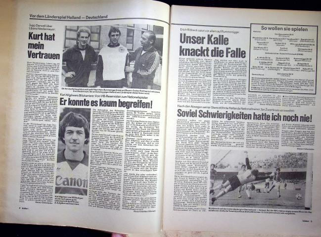 Inhaltsverzeichnis Kicker 81/1980