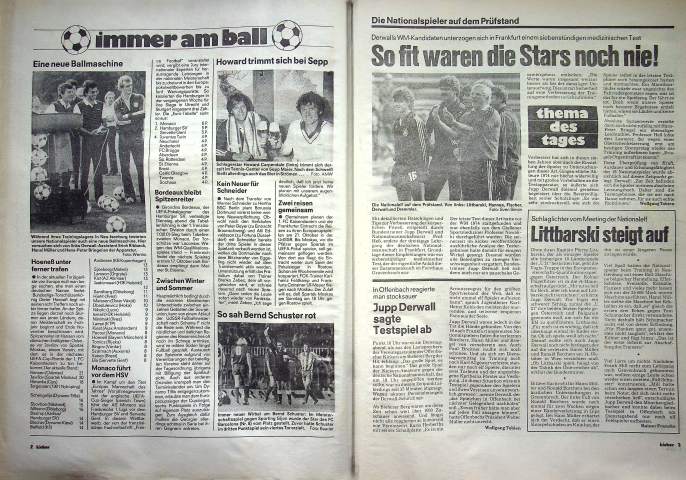 Inhaltsverzeichnis Kicker 81/1981