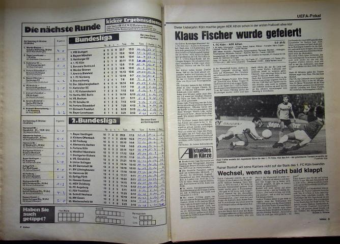 Inhaltsverzeichnis Kicker 81/1982