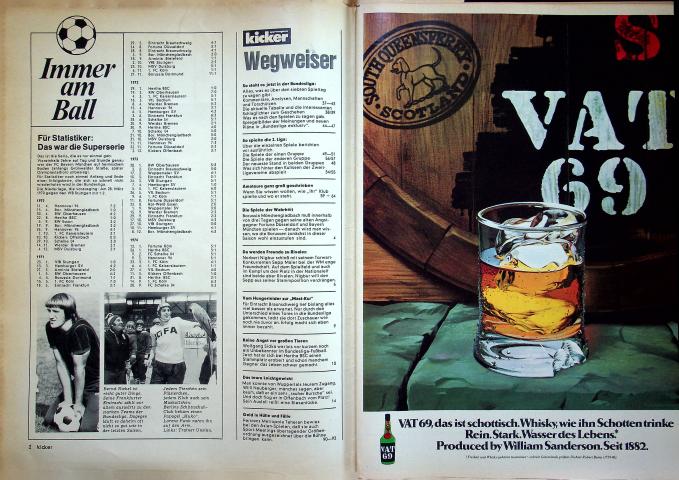 Inhaltsverzeichnis Kicker 82/1974