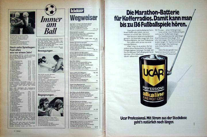 Inhaltsverzeichnis Kicker 82/1975