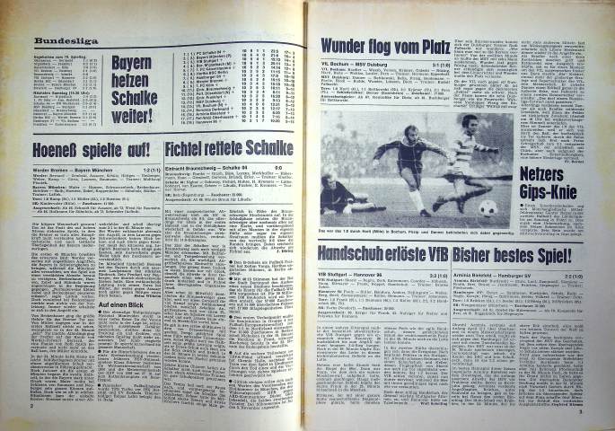 Inhaltsverzeichnis Kicker 83/1971