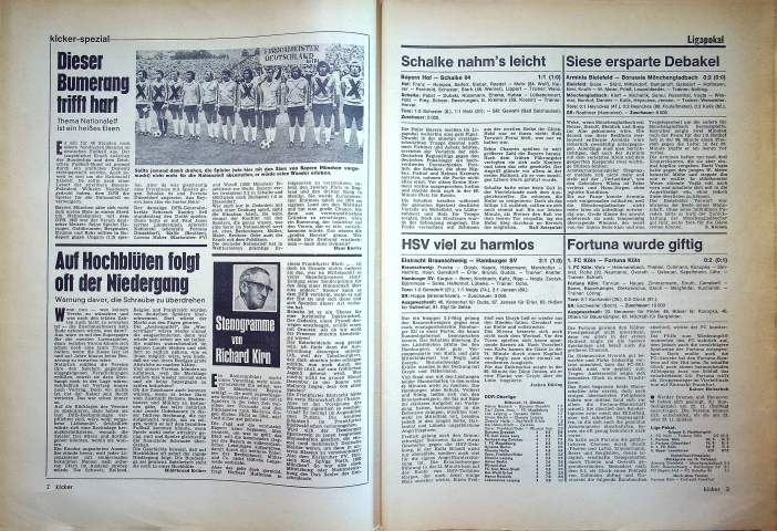 Inhaltsverzeichnis Kicker 83/1972