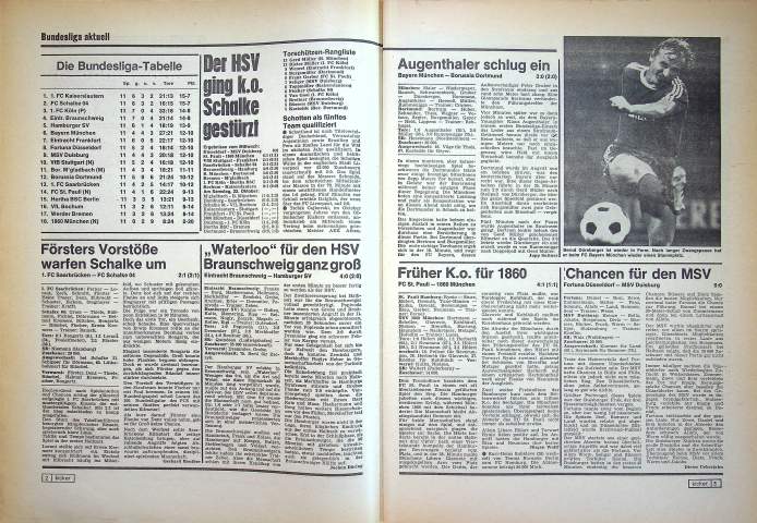 Inhaltsverzeichnis Kicker 83/1977