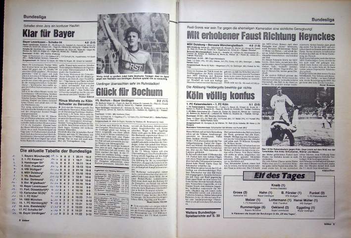 Inhaltsverzeichnis Kicker 83/1980