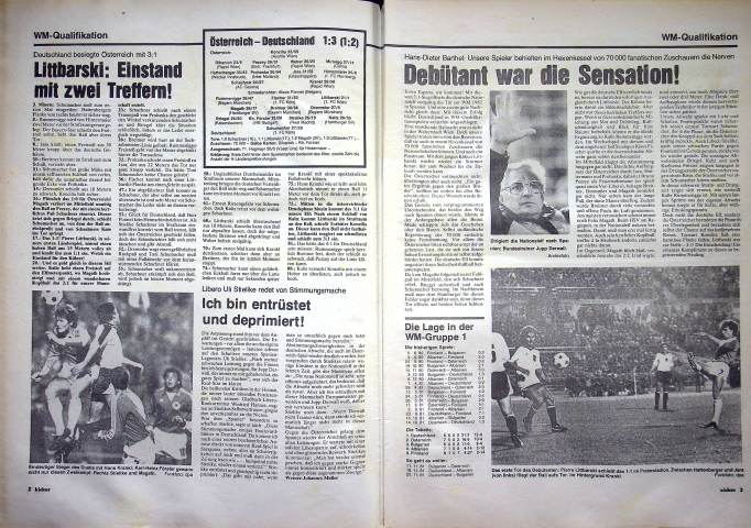 Inhaltsverzeichnis Kicker 83/1981