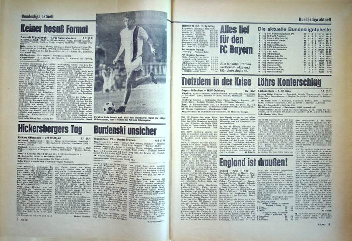 Inhaltsverzeichnis Kicker 85/1973